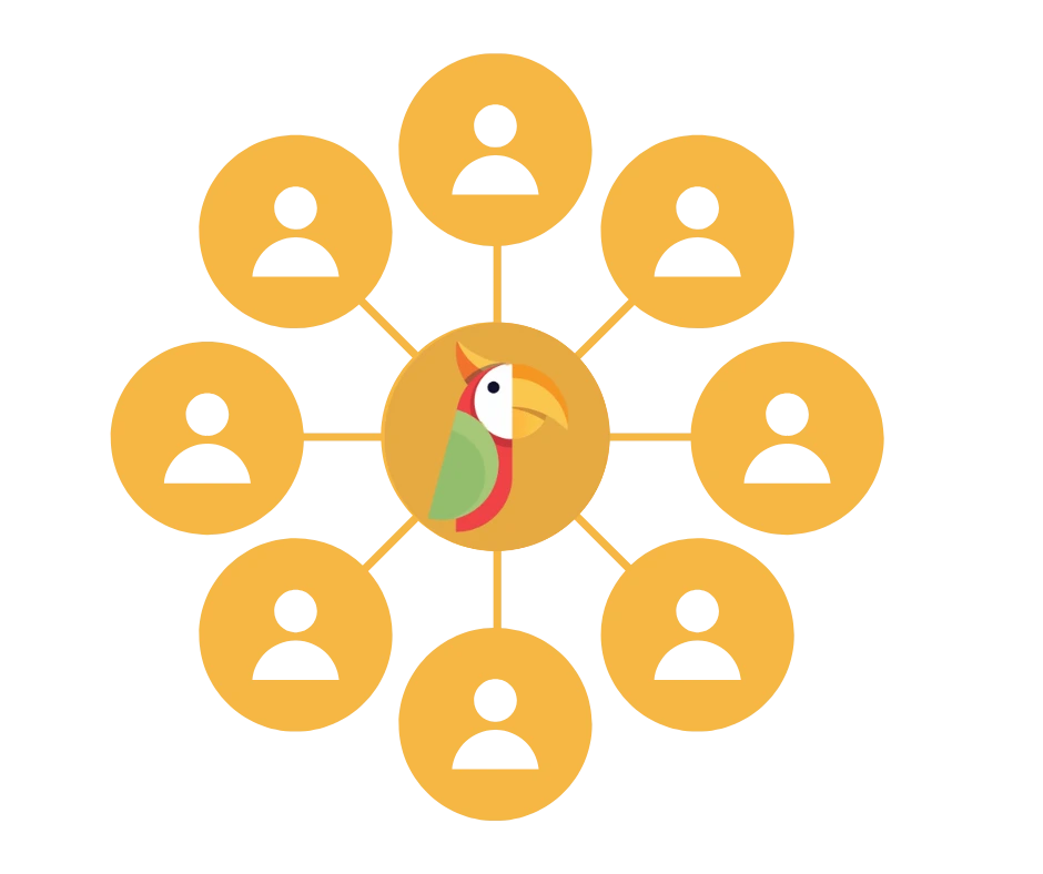 Migración de Datos Pika